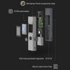 RangeFinder - Portable, high-precision laser rangefinder