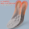Comfortsoles™ - Constant temperature comfort starter U-shape insoles