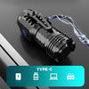 LightFokus™ - Lighting for every situation