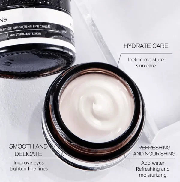 1+1 FREE | MiracleEye™ | Wrinkle Eraser Firming Eye Cream