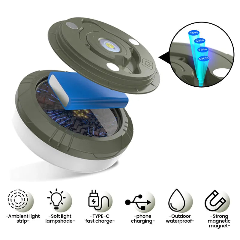 HydroLights™ - Waterproof, portable outdoor storage light
