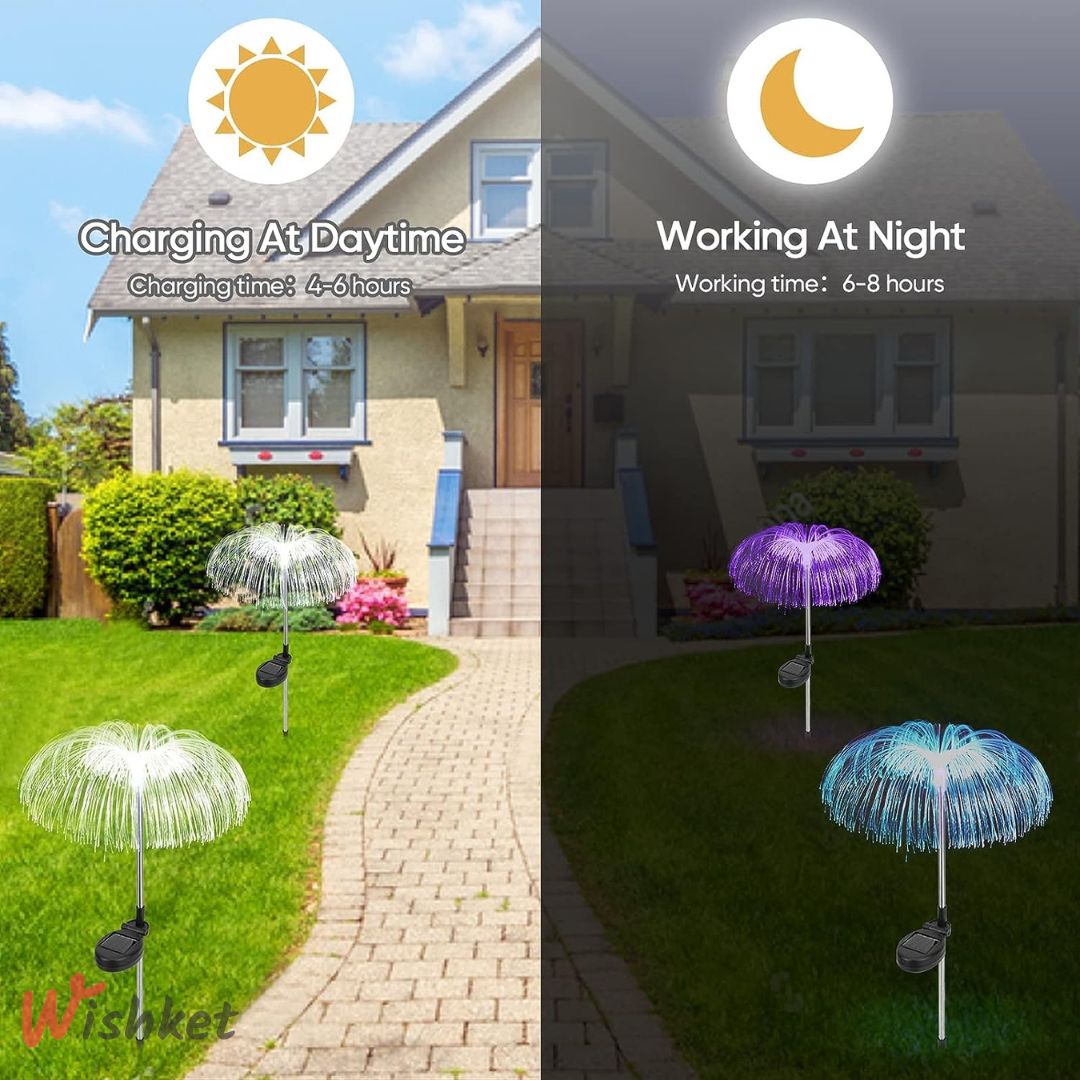 YardGlow™ - Solar Jellyfish Light
