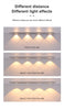 LuxuryLights™ - LED strip with motion sensor