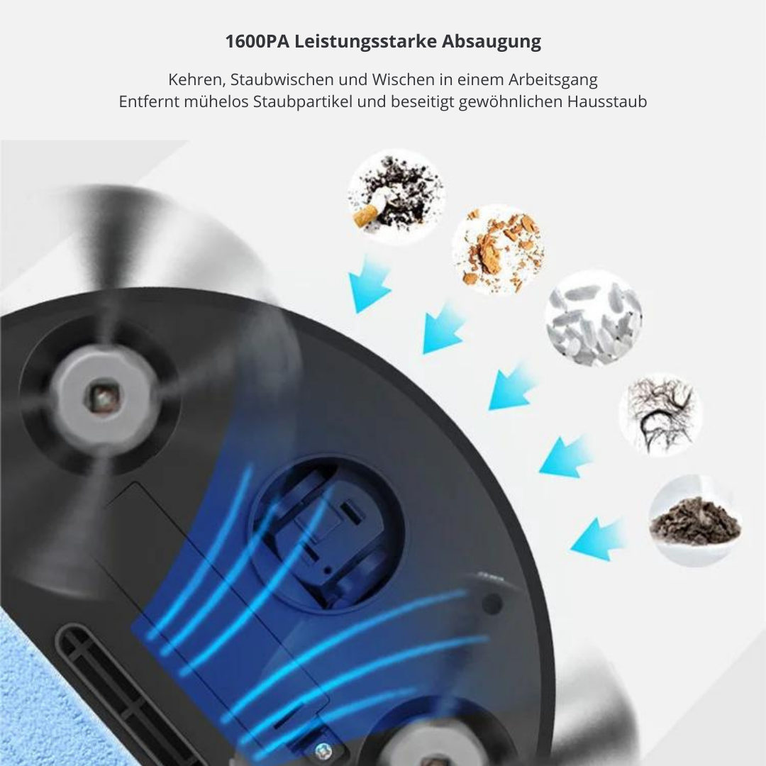Sweeper™ - Sweeping robot【Last day discount】