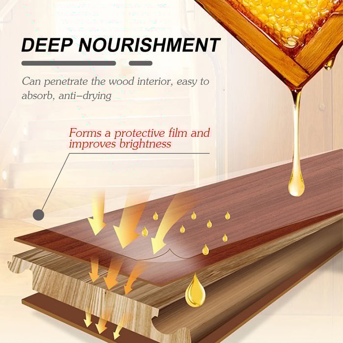 😎💧💧😎💧Natural micro-molecularized beeswax spray oil