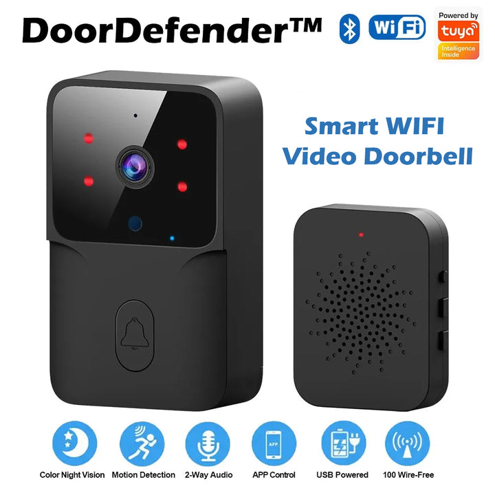 DoorDefender™ - Know who's at the door!