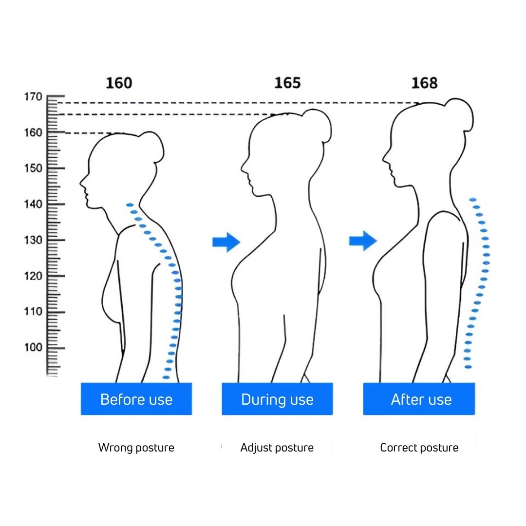 HealthPost - Adjustable back posture corrector