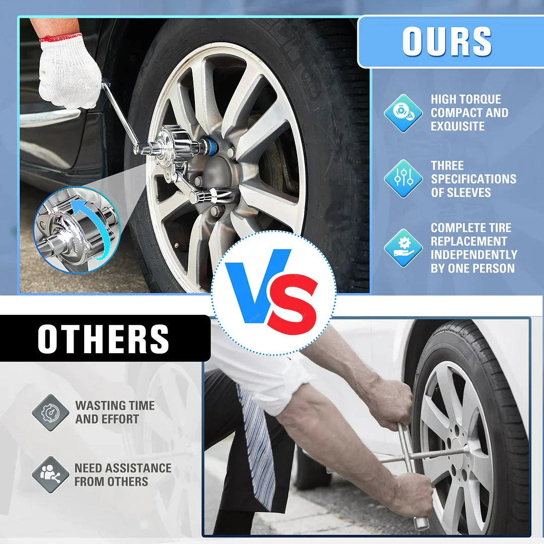 ProWrench™ - Torque wrench