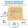 | Tangramatic Wooden Math Board Game