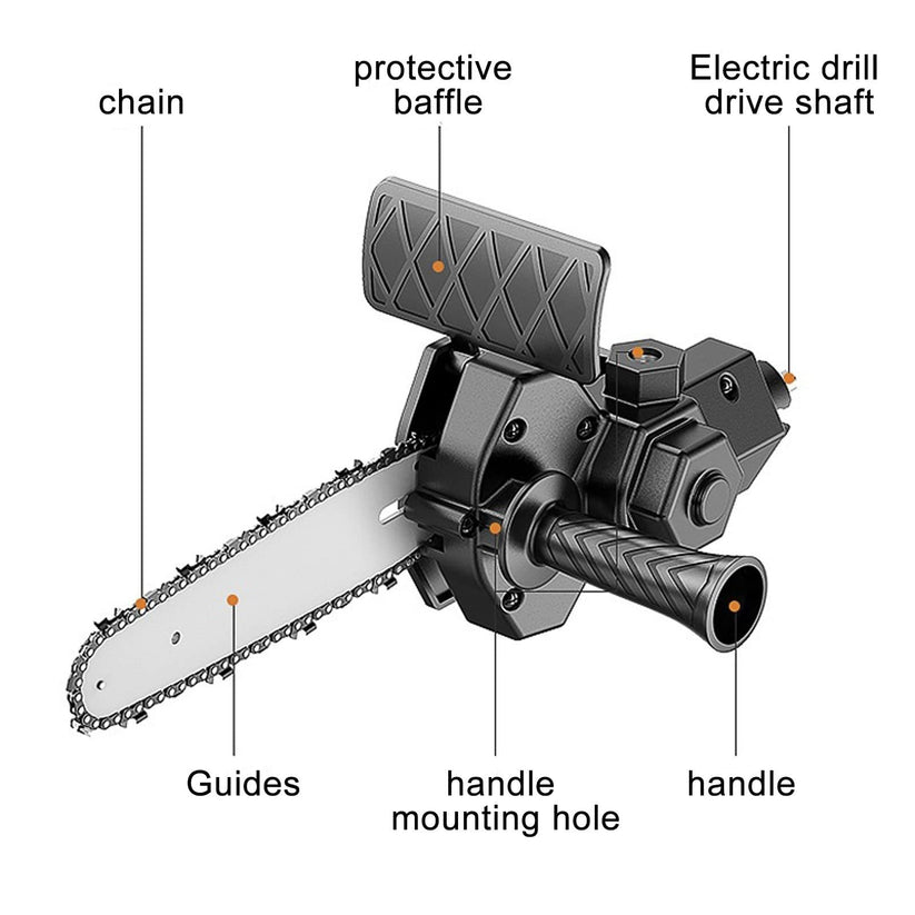 SwiftDrill - Chainsaw Drill Attachment