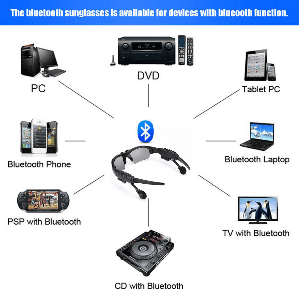 SmartGlasses™ - Smart Bluetooth headset sunglasses