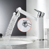 ! 360° Rotating Multifunctional Faucet