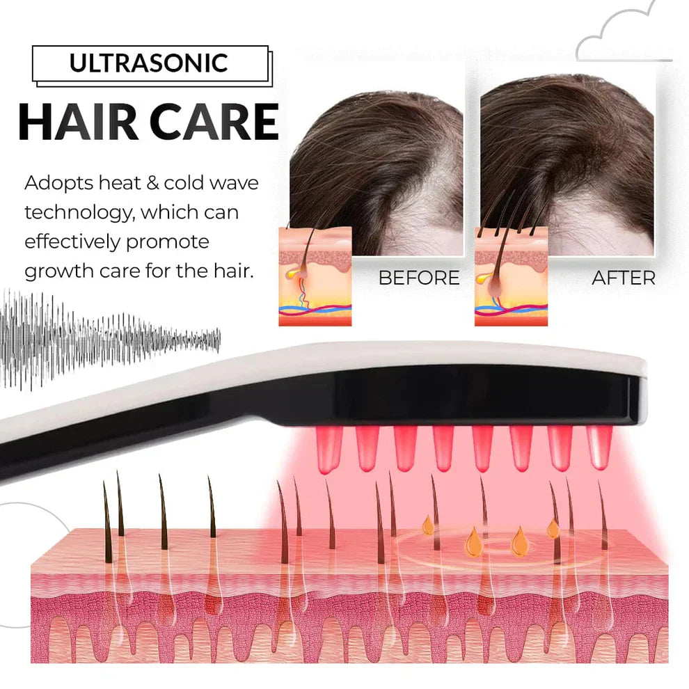 HairMassageComb™ - Put an end to hair loss!