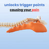 TheraMassage™ - Relief Massager - Heal neck and back pain naturally!