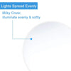 | Litepucks Wireless Motion Sensor Night Light with Remote