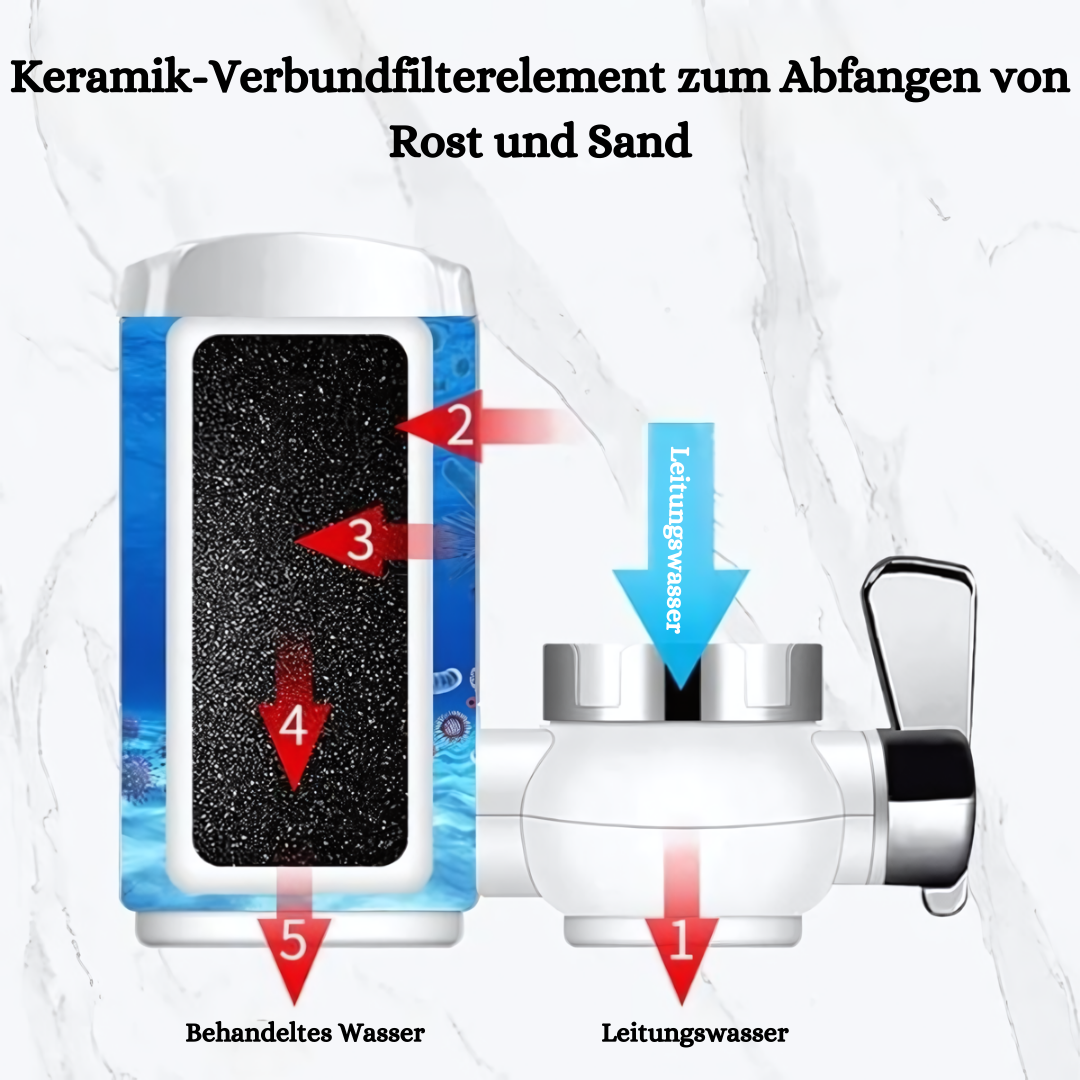 AquaPure™ - Water purifier filter tap