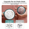 LintRidder | Electronic lint remover