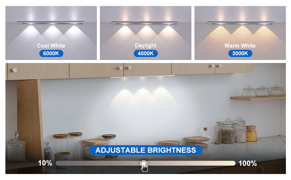LuxuryLights™ - LED strip with motion sensor