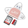 TransferPro™ - Universal card reader