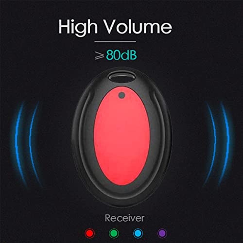 FindKey™ - Intelligent key finder