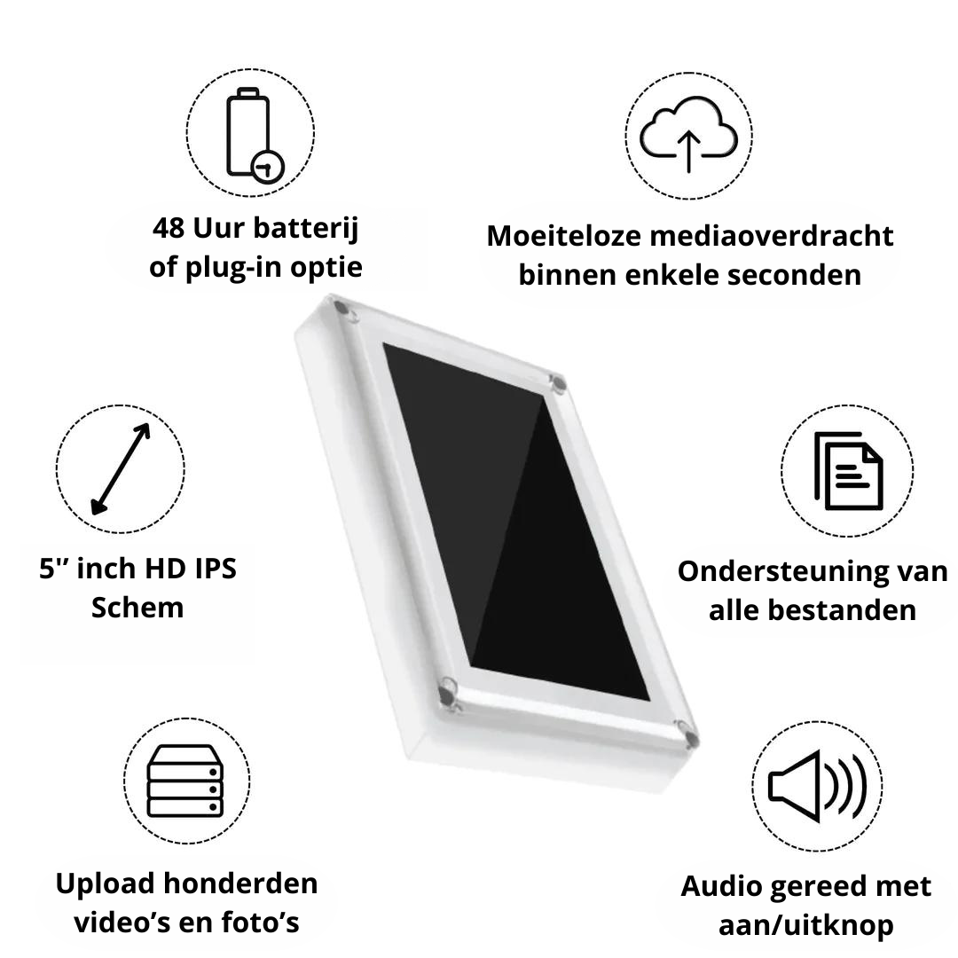 Createmoments™ - ALL your memories in one place!