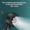 AquaPower™ | Supercharged high-pressure shower head 【Last day discount】