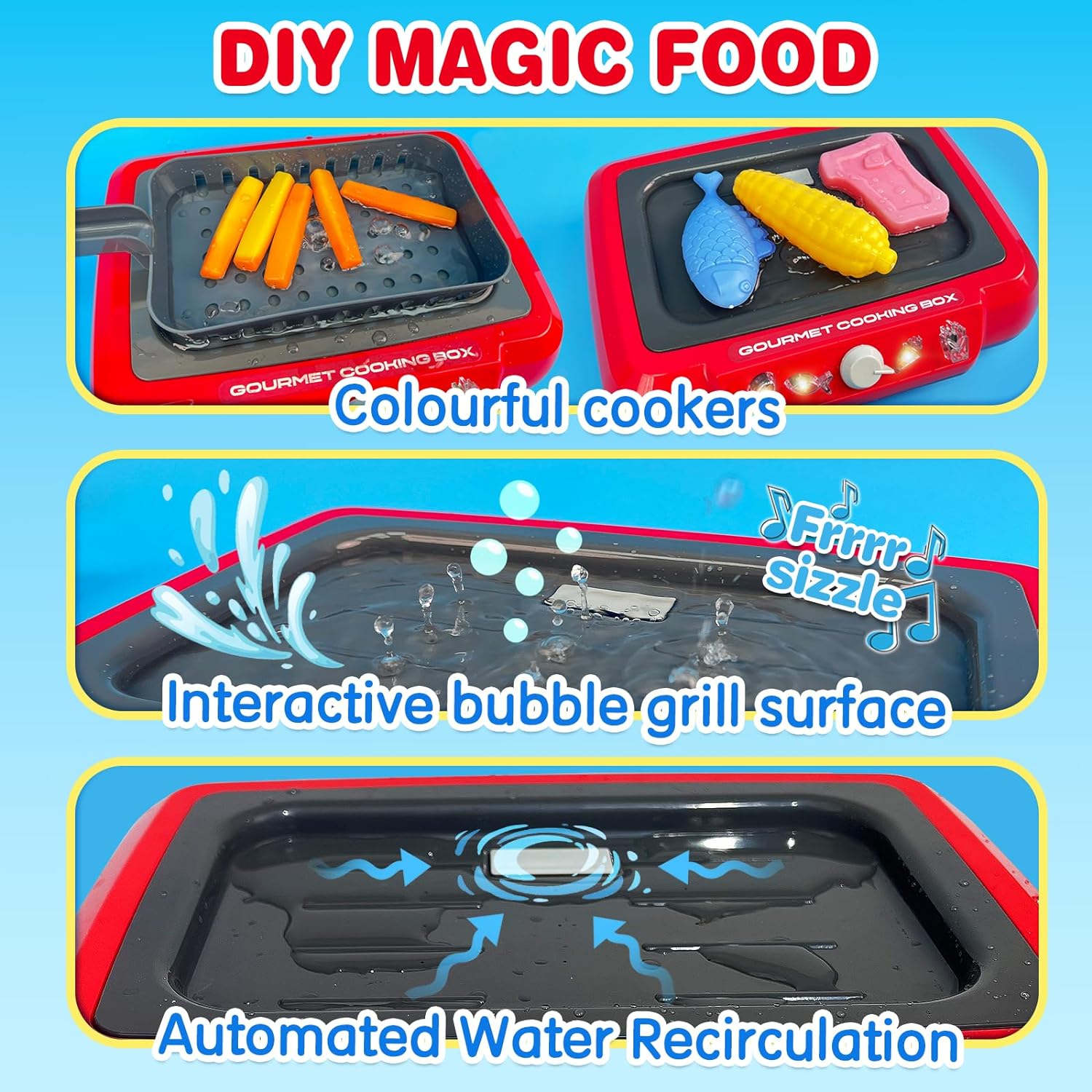 KitchenKit™ - Play, cook, learn!
