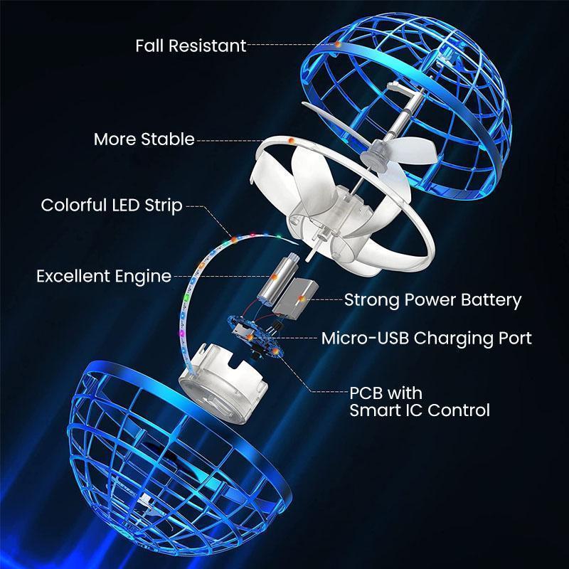 The hoverball