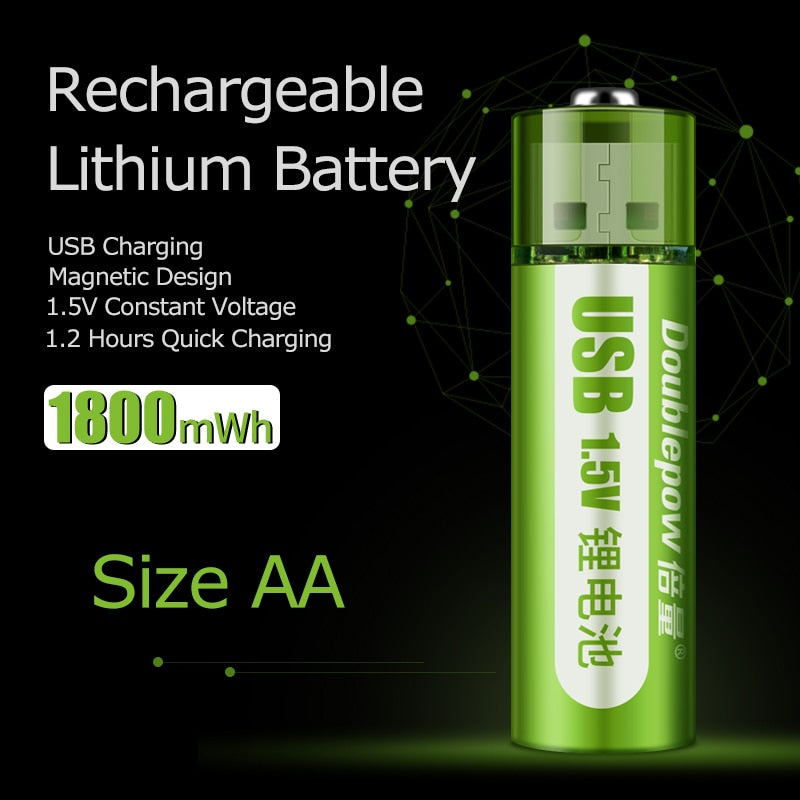 EcoBatt™ - Rechargeable USB battery [Last dayDiscount]
