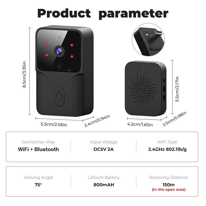 DoorDefender™ - Know who's at the door!