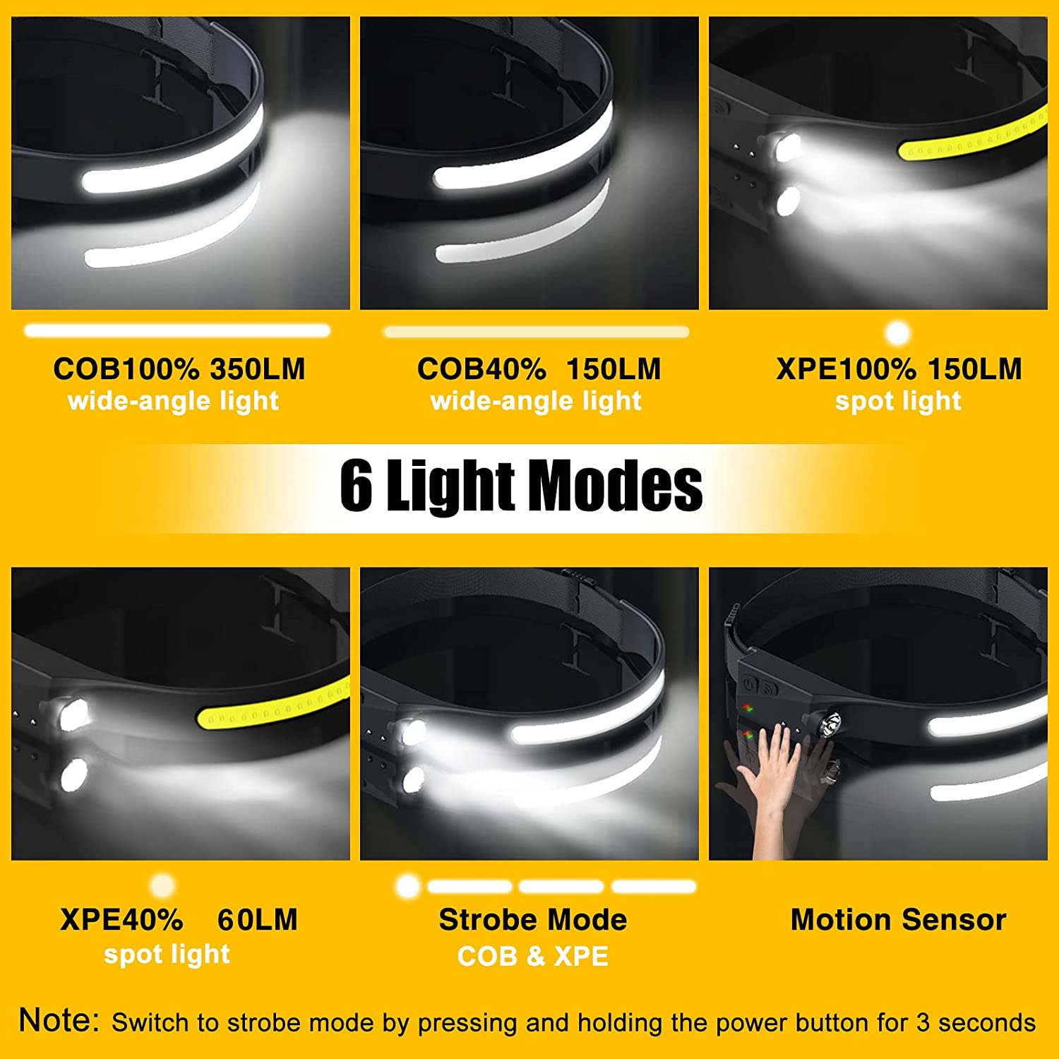 BeamBright™ - Motion detector spotlight
