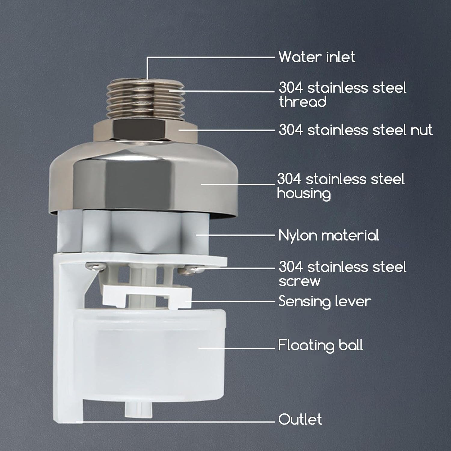 AutoFill™ | Automatic water level control