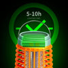 MosqKil™ - Solar Camping Mosquito Killer Lamp - No more mosquitoes and bugs!