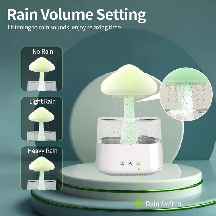 MushiCalm™ - Magic Rain Mushroom Cloud humidifier
