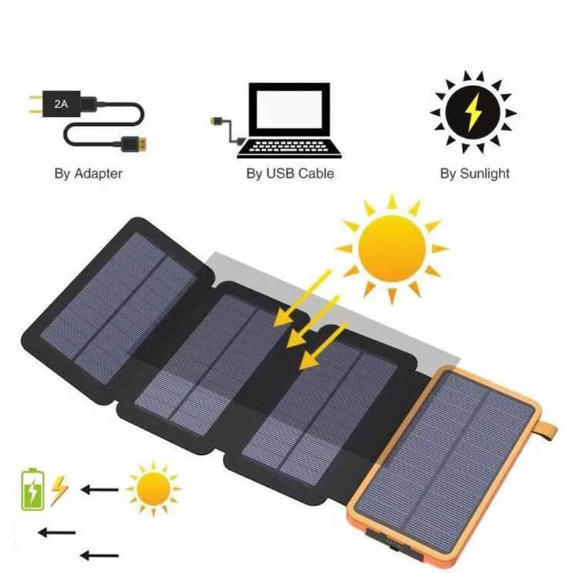 SolarPower™ - Foldable Solar Panel Power Bank - Charge your devices in all situations!