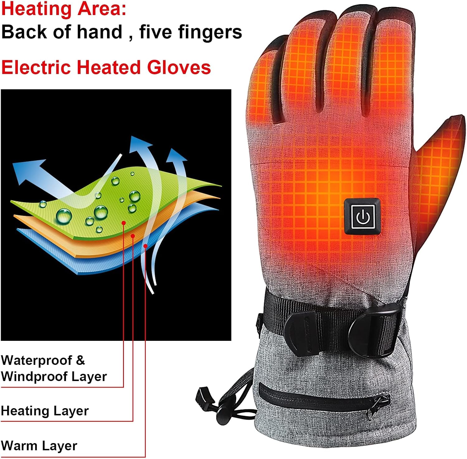 HeatGrip | instant warmth, all-day comfort