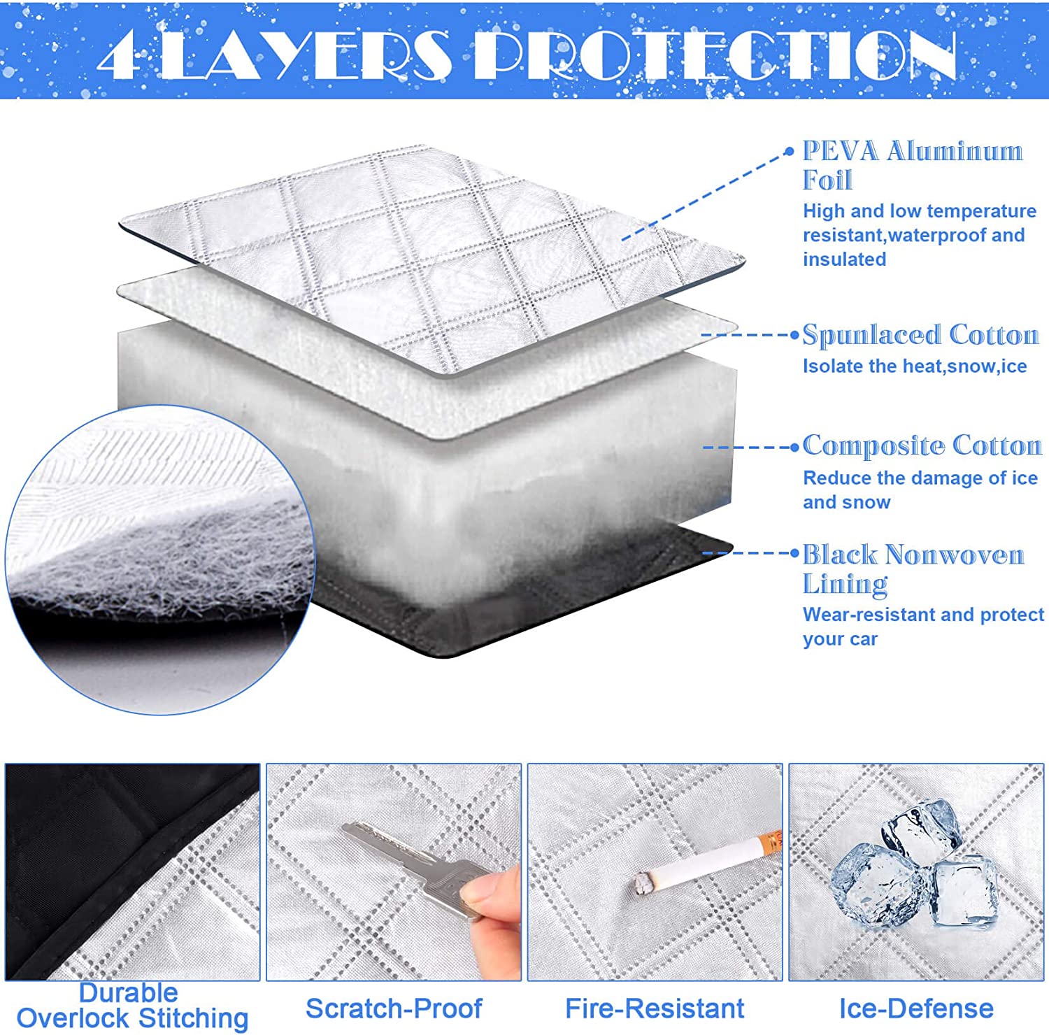 LuxSnowBlanket - Magnetic anti-snow blanket