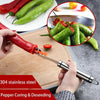 | Seedcor Steel Pepper Corer & Seed Remover