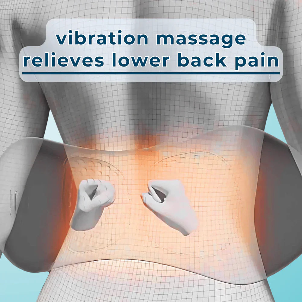 50% DISCOUNT | ThermaSoothe™ | Relaxation Trio back massager