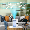 AuraPure™ - Automatic Aromatherapy Diffuser