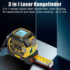 TripleMeasure™ - Measure with confidence, triple the precision!