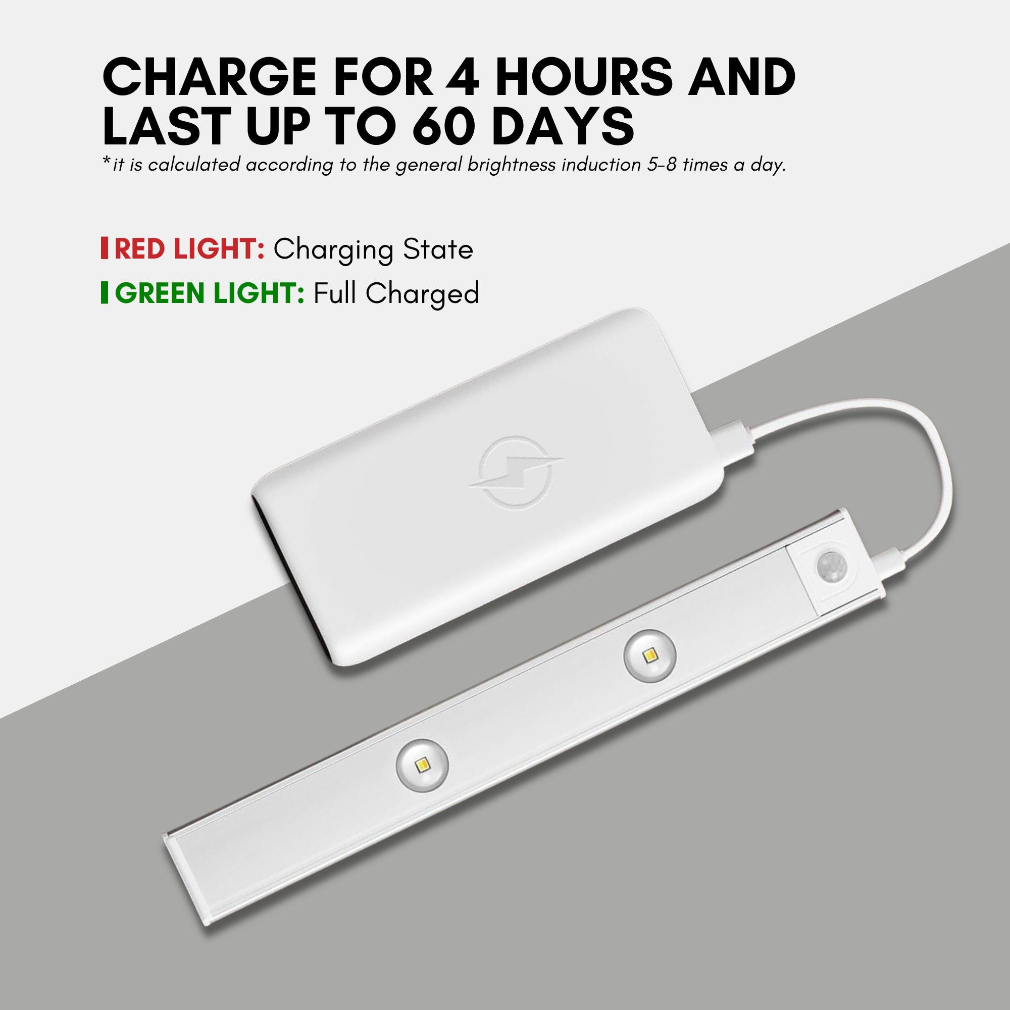 THIS WEEK ONLY! Motion Sensored LED Cabinet Lighting Strips