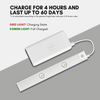 THIS WEEK ONLY! Motion Sensored LED Cabinet Lighting Strips