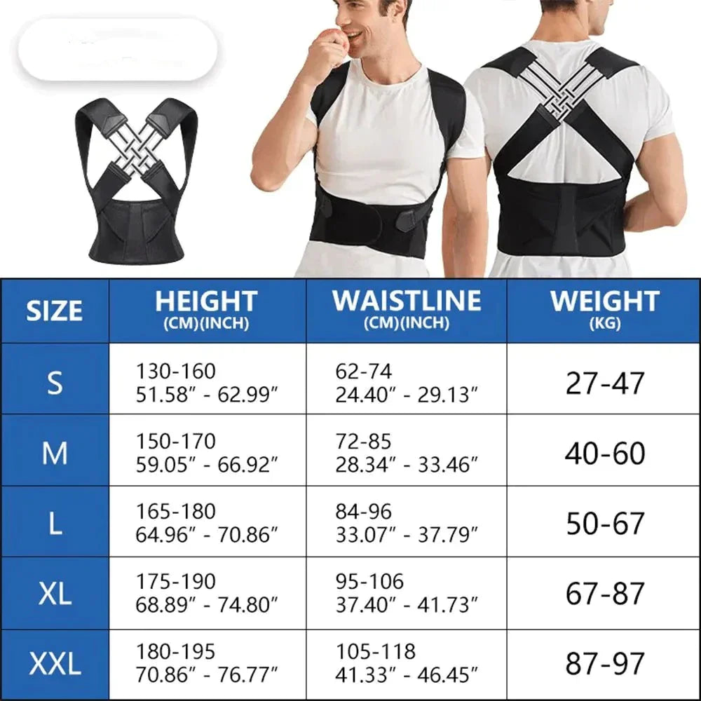 CoreSupport™ - Posture corrector