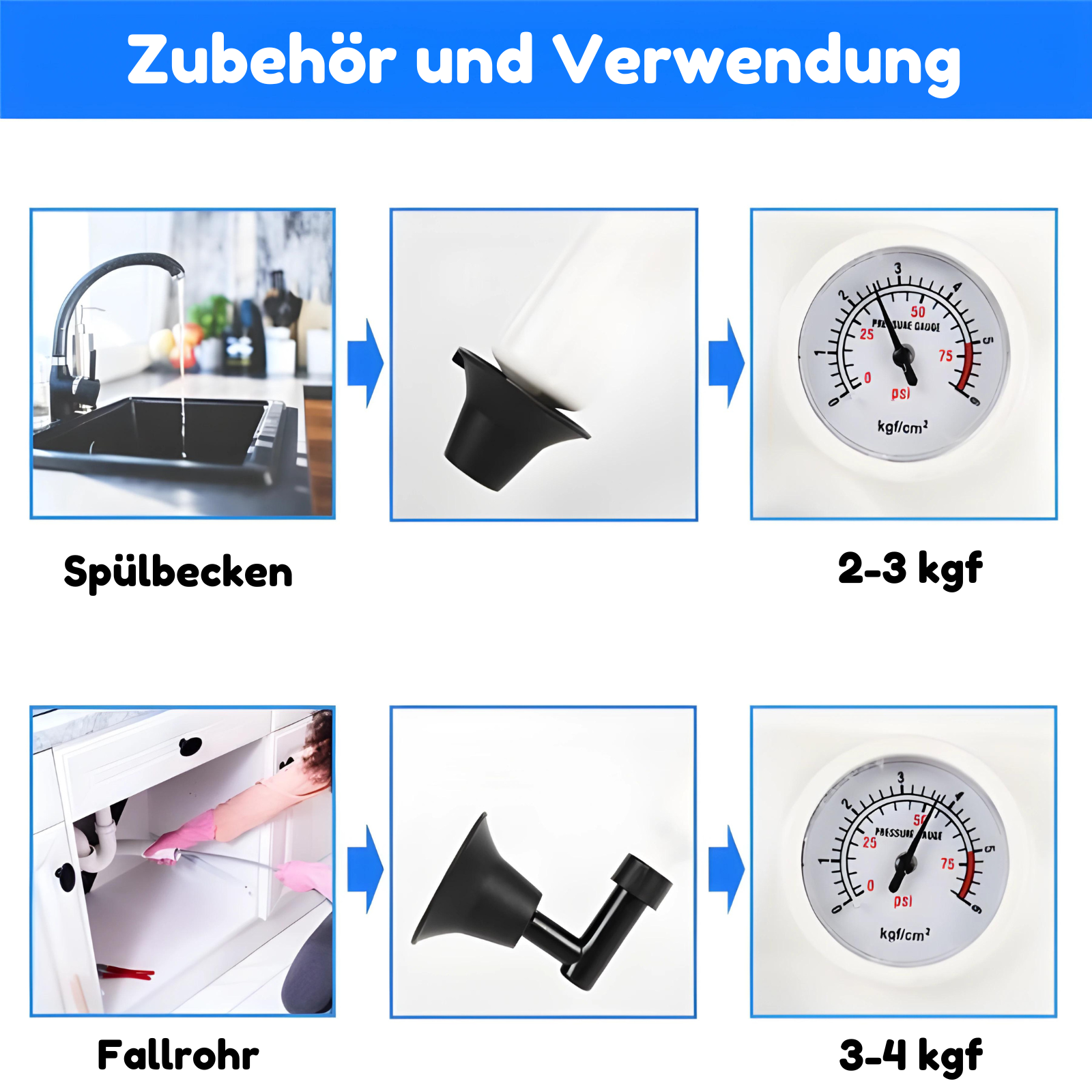 FlushFix™ - Air-operated high-pressure piston