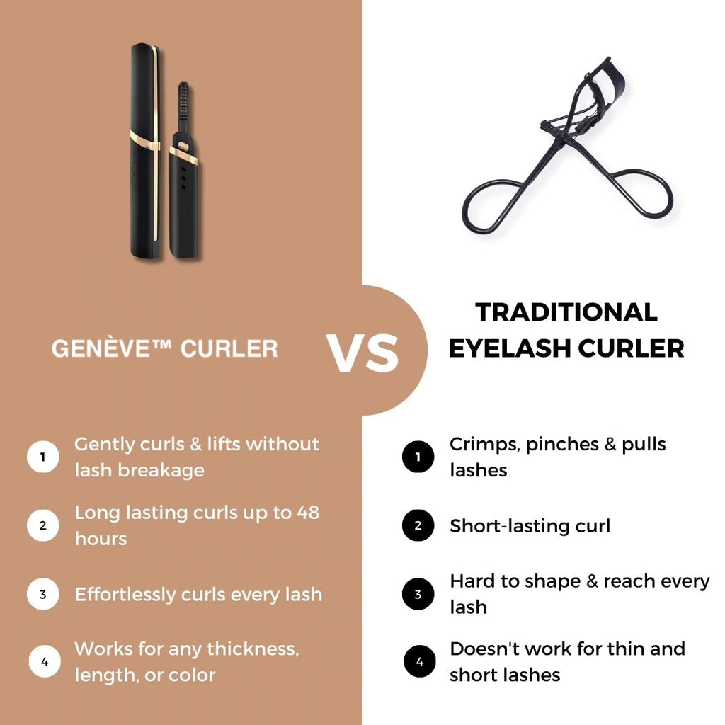 EnchantedCurl™ - Eyelash curler
