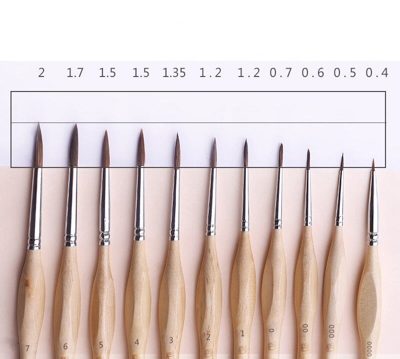 PrecisionCraft™ - Painting with precision! - Set of 11