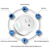 SmartPlug™ - Application control plug