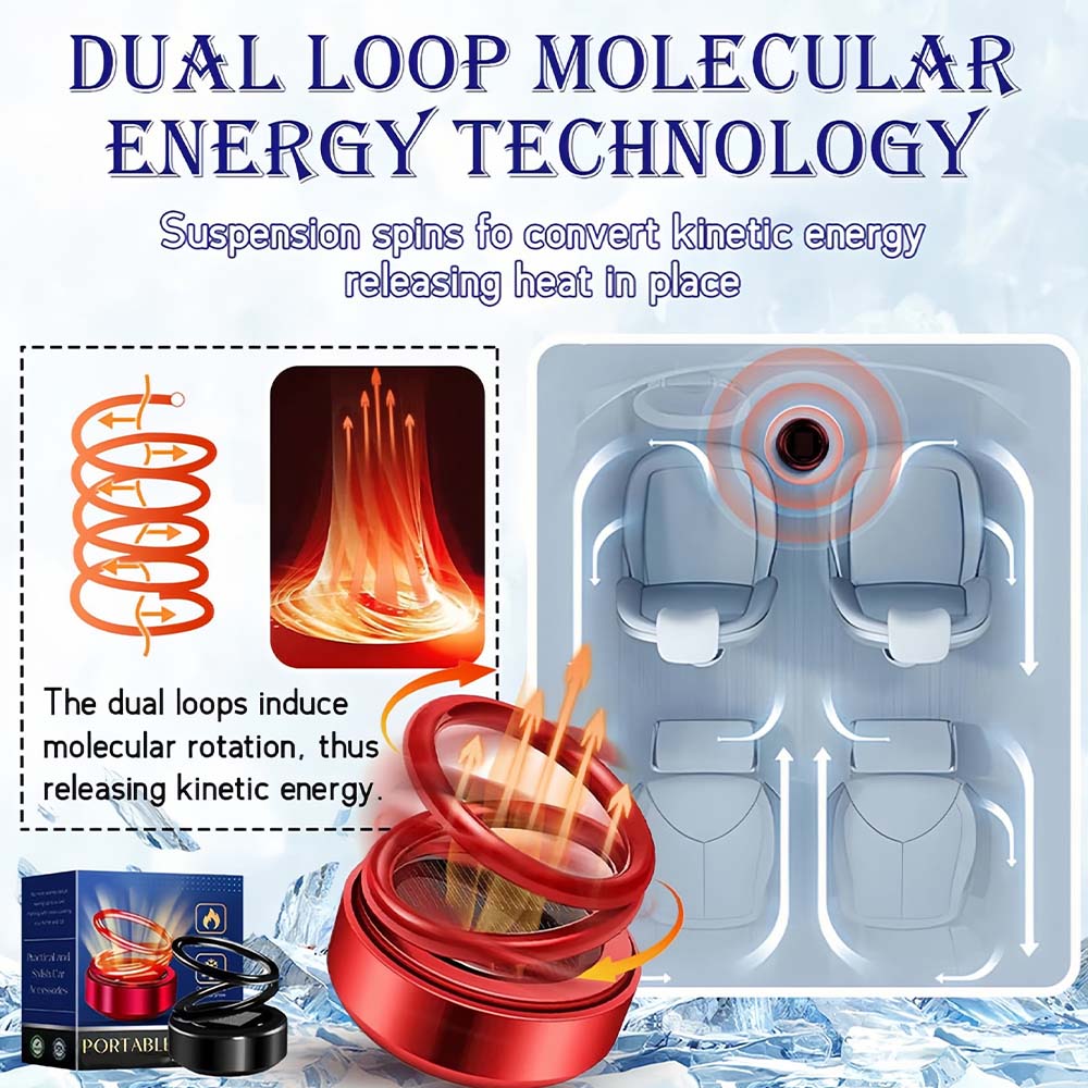 1+1 Free | ThermaTech™ | Portable Kinetic Molecular Heater