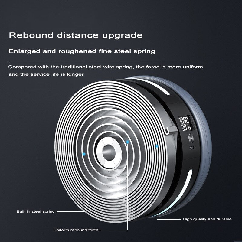 IntelligentAbRoller™ Automatic rebound downward roller